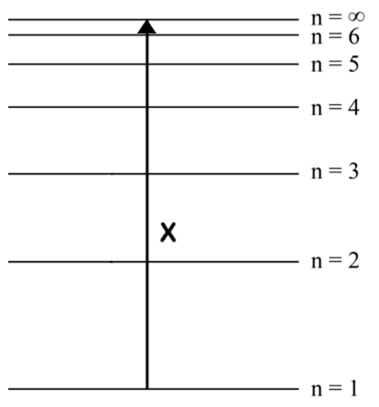 <p>upward arrow X AND starting at n = 1 extending to n = ∞ <span data-name="check_mark" data-type="emoji">✔</span></p>