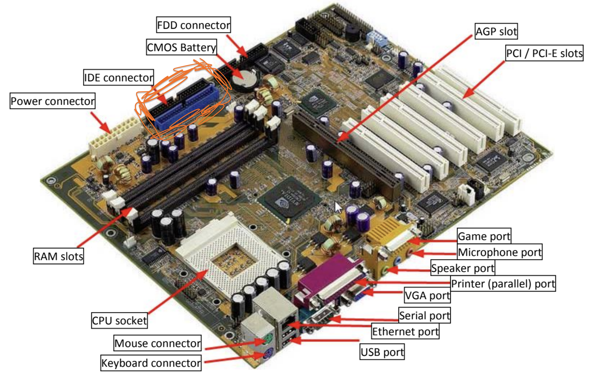 knowt flashcard image