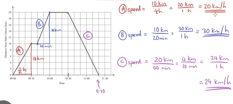 knowt flashcard image