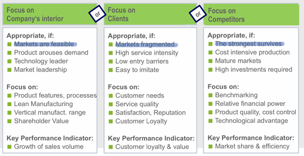 <p>Company interior, Clients, competitors.</p>