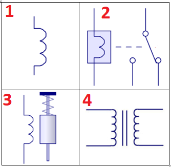 <ol><li><p>Inductor</p></li><li><p>Relay</p></li><li><p>Solenoid</p></li><li><p>Transformer</p></li></ol><p></p>