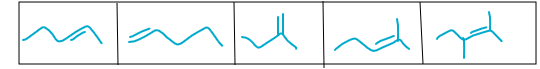 <p><span>Which of the following alkenes is most readily formed in an elimination reaction?</span></p>