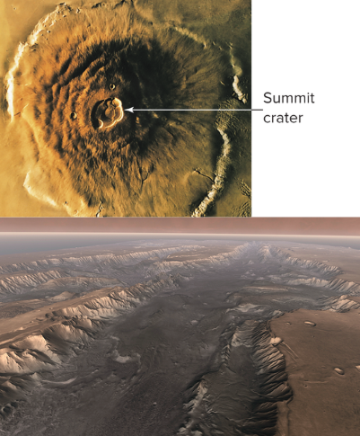<p>Valles Marineris (deep canyon as big as U.S.), huge uplands, many volcanoes (Olympus Mons is largest volcano in Solar System), frozen polar caps</p>