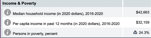 <p>Affordable housing? <strong><u><span style="color: red"><mark data-color="yellow">ASK</mark></span></u></strong></p>