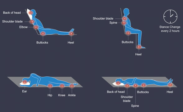 <p>refer to picture</p>