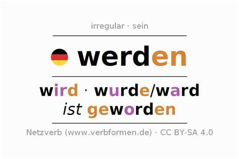<p>werden, wird, wurde (Präteritum), ist geworden (Perfekt)</p>