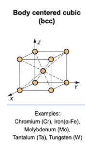 <ul><li><p>a = 4R/√3</p></li></ul><p></p>