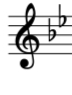 <p>What minor scale is this?</p>