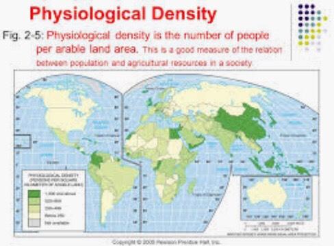 Physiological Density