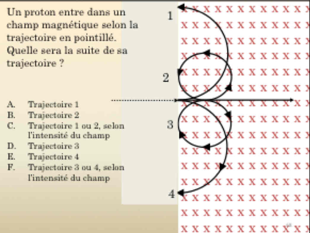 <p>Répondre à la question suivante </p>