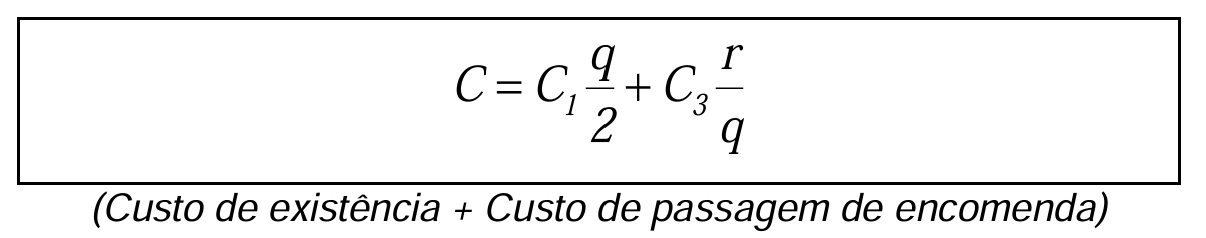 <p>Explica os elementos da seguinte fórmula.</p>