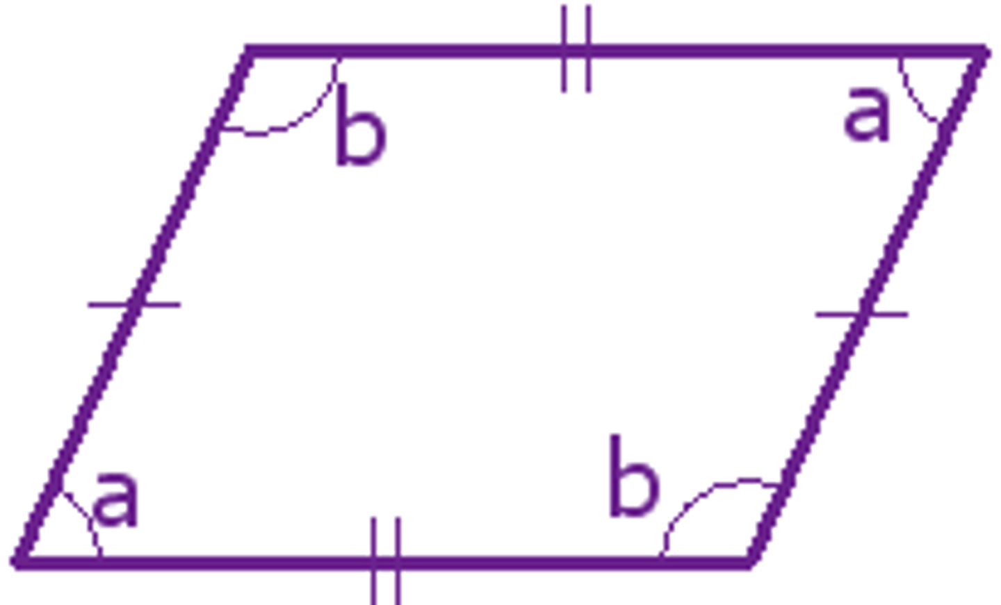 <p>Opposite angles are equal.</p>