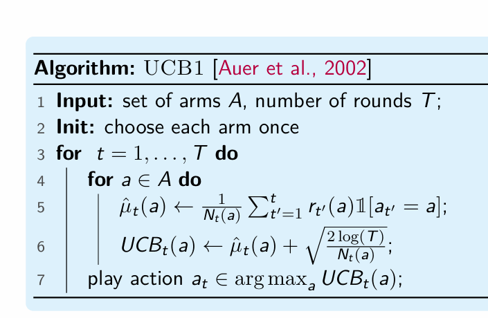 <ul><li><p>In UCB we try to be greedy but use optimism to encourage exploration</p></li><li><p>The idea is to pick the arm with highest UCB - the arm we’re most optimistic of</p><ul><li><p>if we played an arm many times, the confidence interval gets narrow</p></li><li><p>it eventually concentrates to the best arm - but only does so by exploring</p></li></ul></li><li><p>UCB encourages exploration without the need of explicit randomness</p></li></ul><p></p>