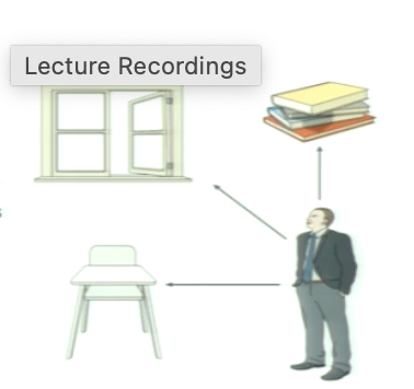 <p>self-to-object</p><p></p><p>representation of space and objects relative to body position (self-centred)</p>
