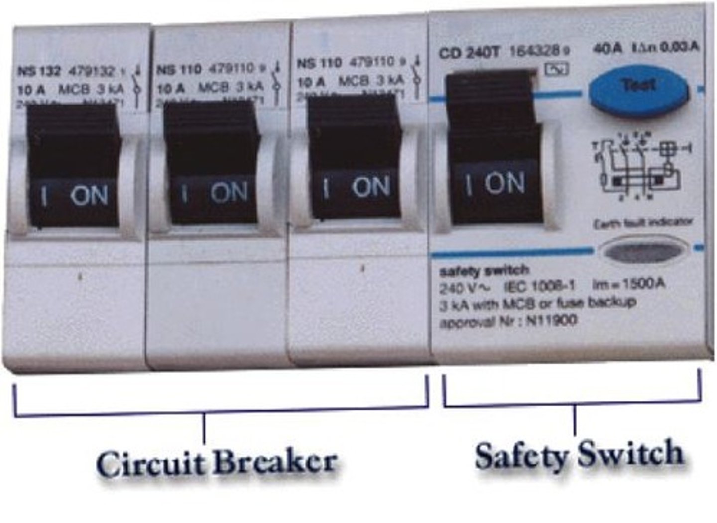 <p>protect electrical systems by cutting off power when detecting overloads</p>