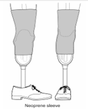 <p>Allow unrestricted knee motion but does control for rotational component</p>