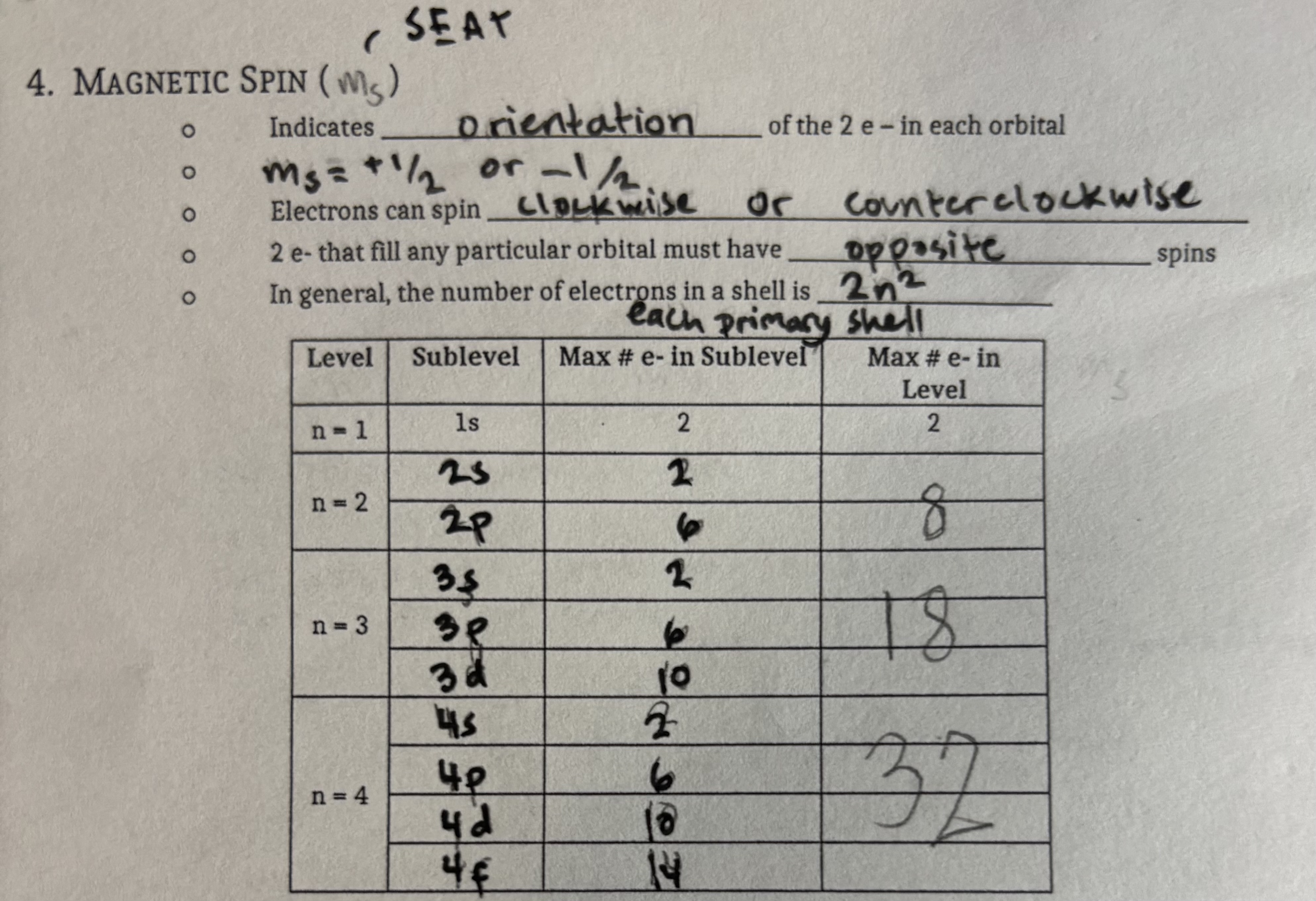 <p>Indicates orientation of the electrons in each orbital</p><ul><li><p>+1/2 or -1/2</p></li><li><p>Electrons can soin clockwise or counterclockwise </p></li><li><p>2 electrons in any orbital MUST have OPPOSITE spins</p></li><li><p>The number of electrons in a shell is 2n²</p></li></ul>