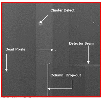 <ul><li><p><span>when many pixels in a small area are defective, creating a uniform white cluster</span></p></li><li><p><span>correction is interpolation</span></p></li></ul><p></p>