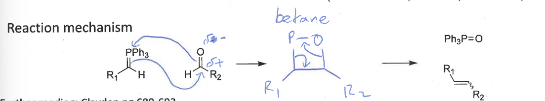 <p>intermediate = betane</p><p>collapses into products due to ring strain</p>