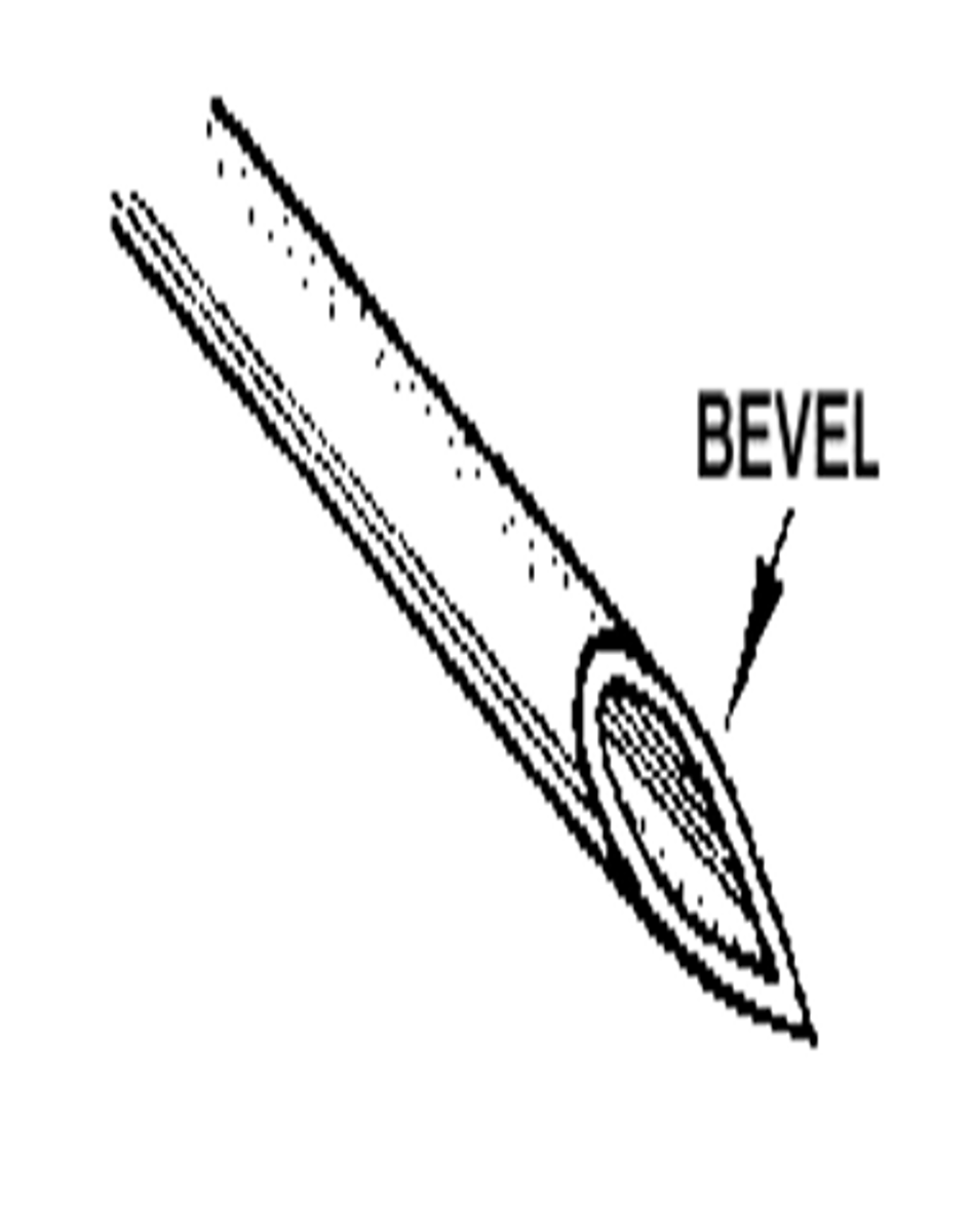 <p>bevel</p>