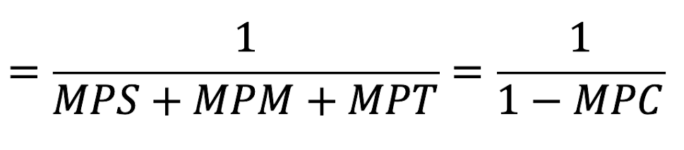 <p><span style="font-family: Inter">Where:<br>MPS is the marginal propensity to save (for each $ you earn, how much will you save)<br>MPM is the marginal propensity to import (for each $ you earn, how much goes to imports)<br>MPT is the marginal propensity to tax (for each $ you earn, how much goes to tax)<br>MPC is the marginal propensity to consume (for each $ you earn, how much do you spend)</span></p>