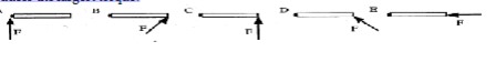 <p></p><p>_____Pictured is a downward view of a door with hinges on the left hand side. Which force \n produces the largest torque?</p>