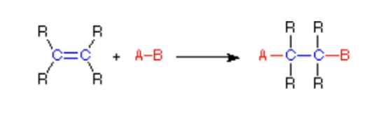 <p>does the picture show a(n) addition, elimination, substitution, or rearrangement reaction?</p>