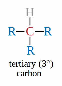 <p>when the carbon bonded to the functional group is also attached to 3 carbons</p>