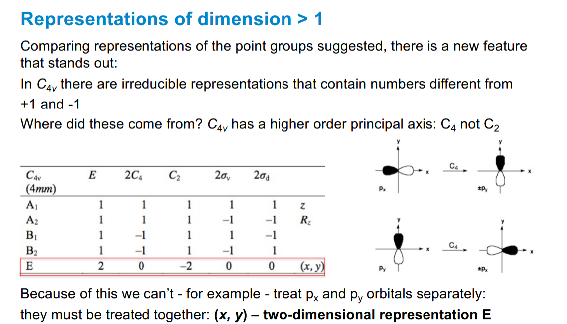 <p>you can have numbers different from 1 and -1. The p<sub>x</sub>&nbsp;and p<sub>y</sub>&nbsp;orbitals can be rotated 90 degrees to give a 0, and they are no longer treated separately</p>