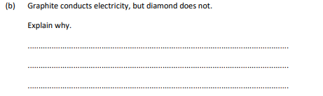 <p>Graphite conducts electricity, but diamond does not.</p>