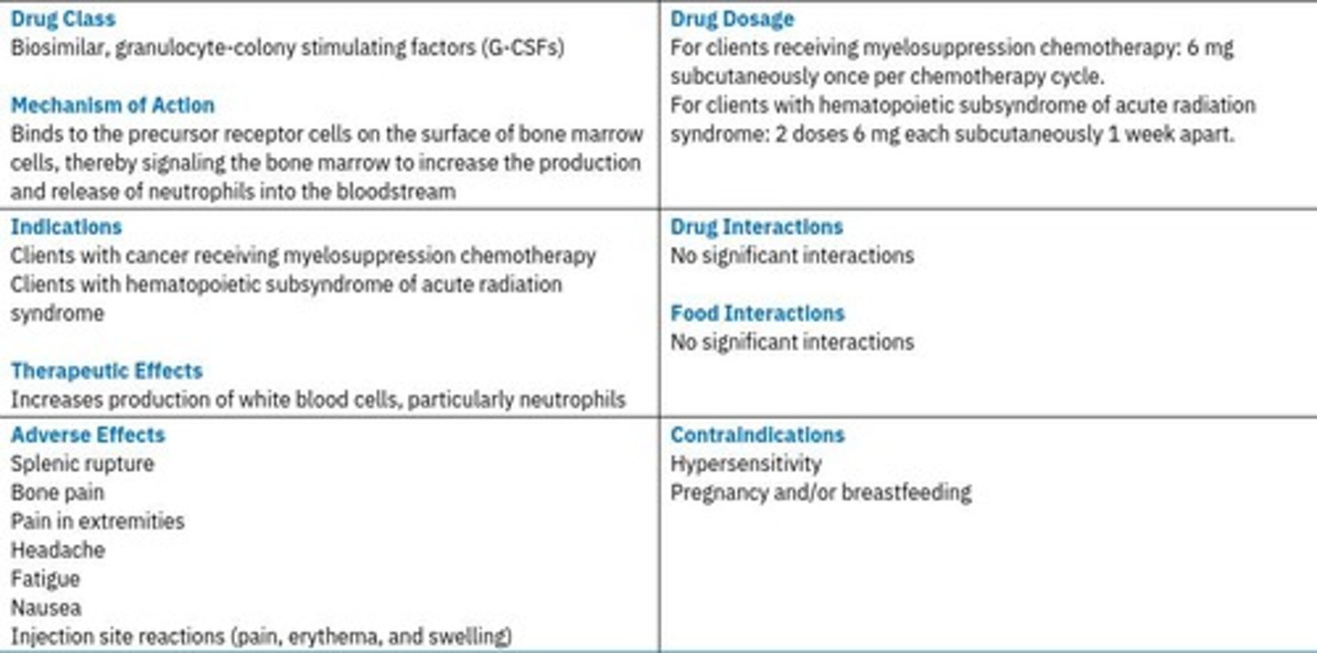 <p>To reduce infection risk during chemotherapy by stimulating white blood cell production.</p>