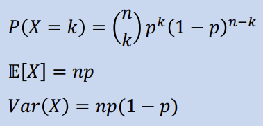 <p>Probability p, n trials</p>