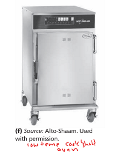 <p>Ovens that cook at low temperatures and increase meat yield.</p>