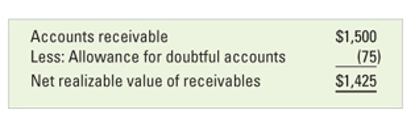 <p>an account that reduces a related account on a financial statement</p>
