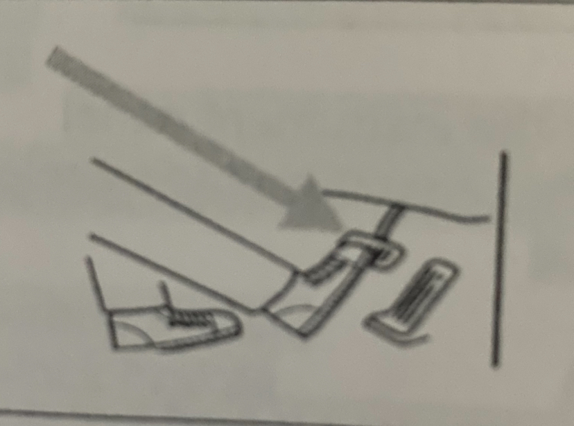 <p>STEP 3</p>