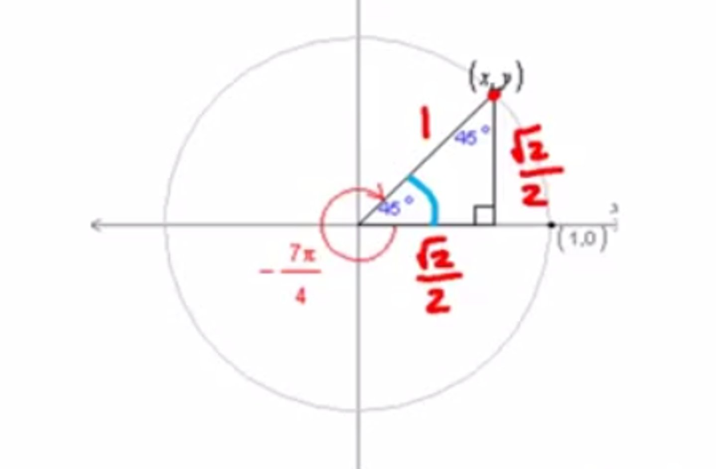 knowt flashcard image