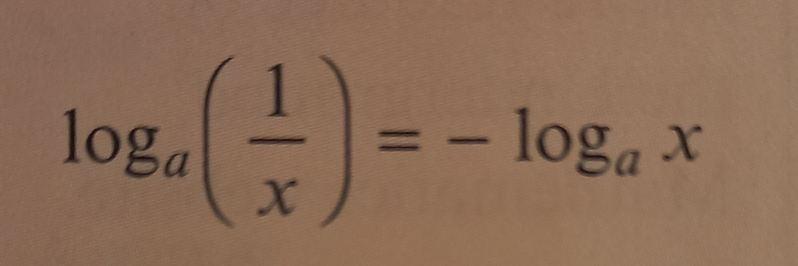 <p>It is equal to -log(x).</p>