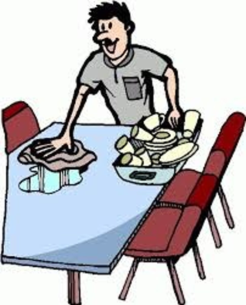 <p>clear the table</p>