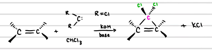 <p>CHCl3, KOH</p>