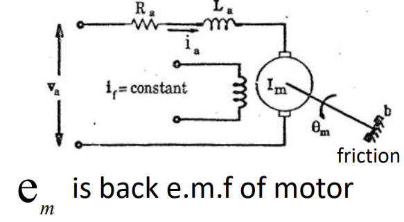 <p>Calculation of voltage in a circuit in laplace</p>