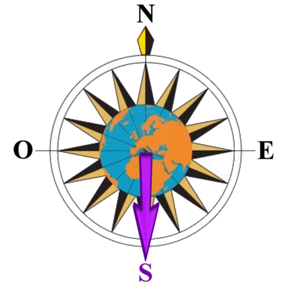 <p>south</p>