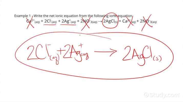 <p>Ionic equations show the ions that are taking part in the reaction that produce the precipitate (they don’t show spectator ions).</p>