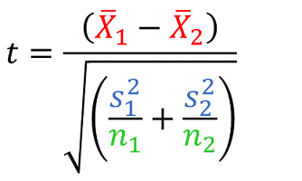 <p>t = (x̄1 - x̄2) / (Sx̄1 - Sx̄2)</p><ul><li><p>Sx̄1 - Sx̄2 = √(S1<sup>2</sup> / N1) + (S2<sup>2</sup> / N2)</p><ul><li><p>Sx̄1 - Sx̄2: standard error of the difference in means</p></li></ul></li></ul><p></p>