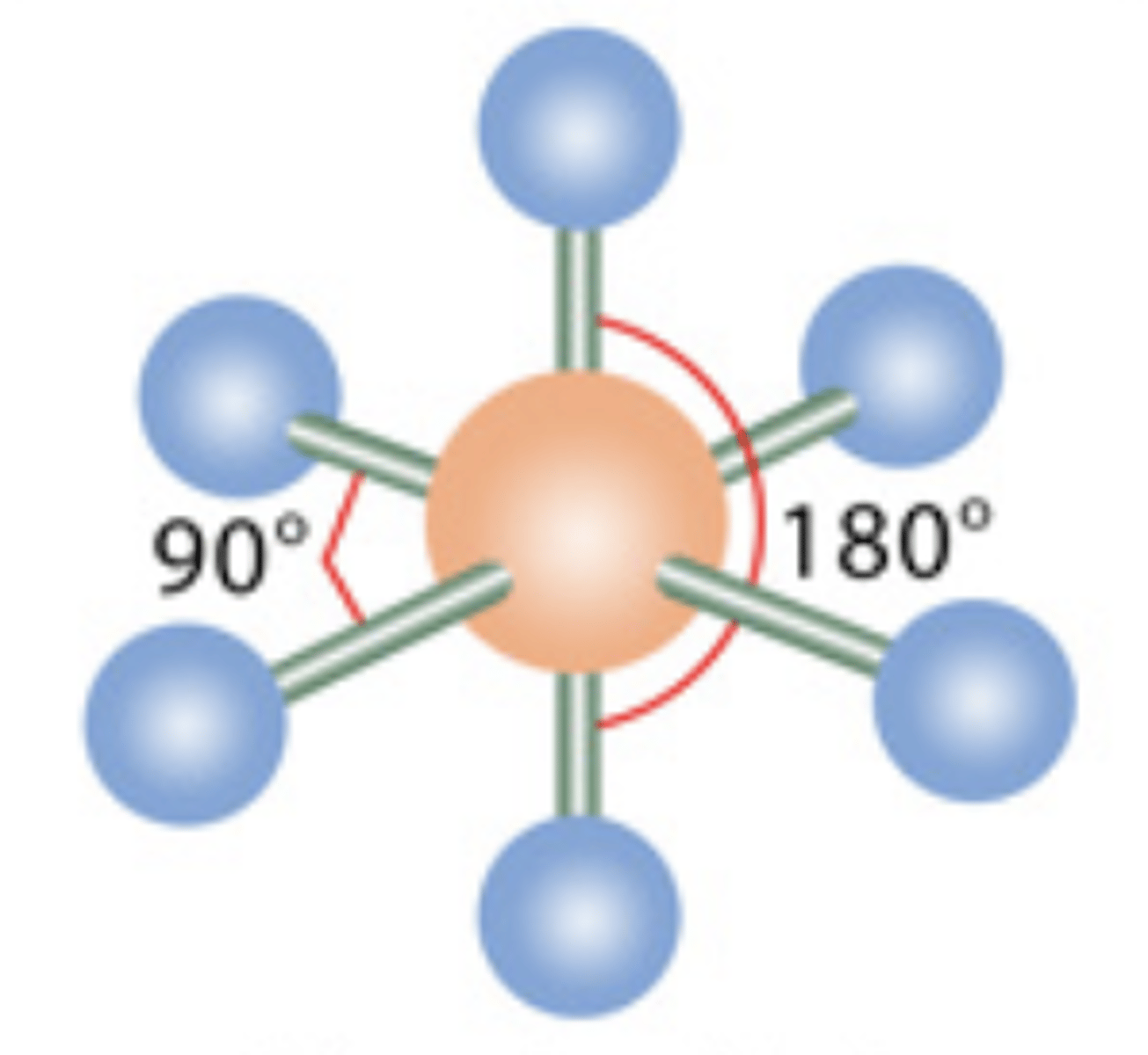 <p>6 electrons; 0 lone pairs</p>