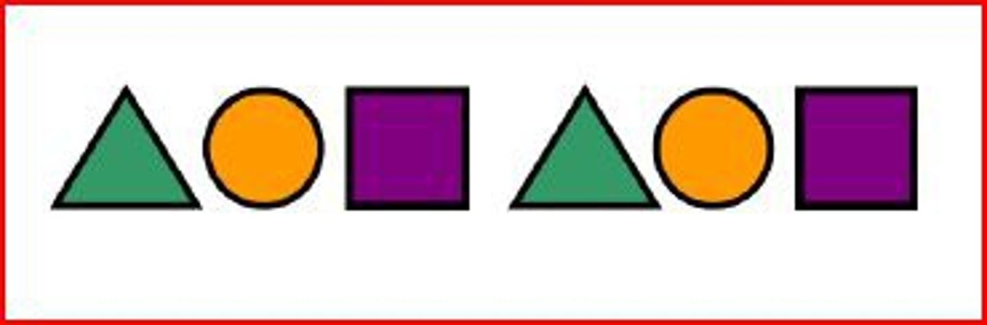 <p>- patterns of words, ideas, and imagery.</p><p>- breaking is especially used for adding emphasis in a passage of literature. ... A break in pattern can be a break in rhythm, a break in sentence length, a break in first word or last word, or even a break in punctuation usage</p>