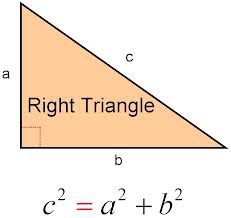 In a right triangle, where a and b are legs, and c is the hypotenuse, a^2 + b^2 = c^2.