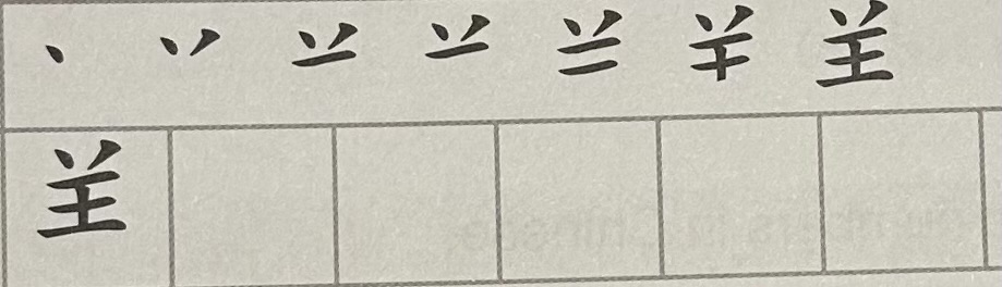 knowt flashcard image