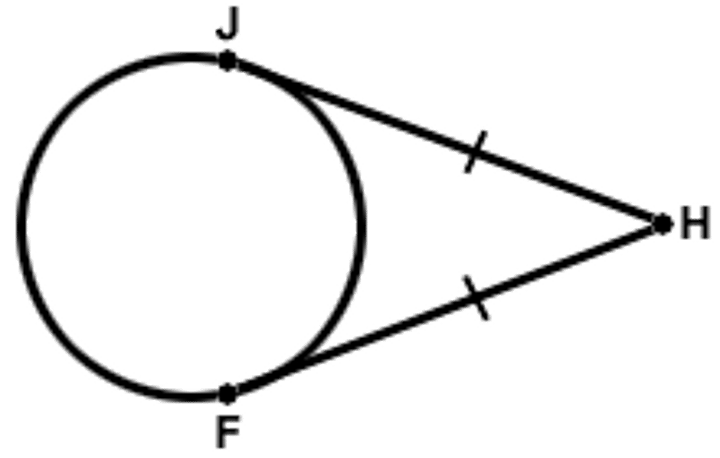 <p>If two tangent segments are drawn to a circle from an external point, then those segments are congruent.</p>