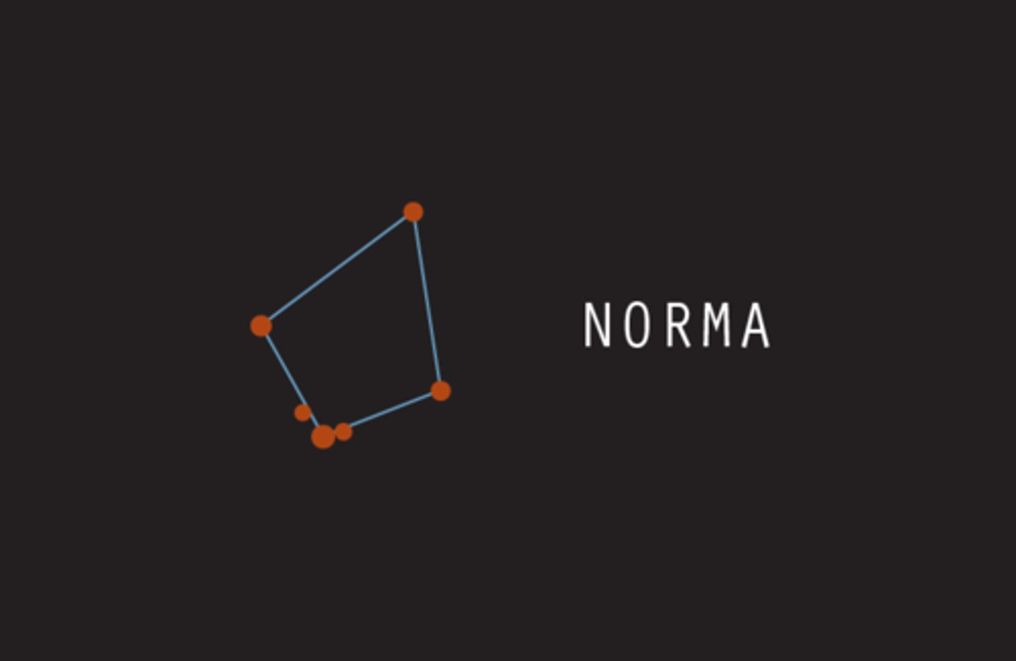 <p>normal; carpenter's level / brightest star: Gamma² Normae (γ² Nor)</p>