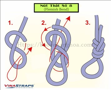 <p>Fasten the rope</p>